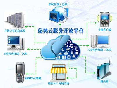 石材生產(chǎn)管理軟件 數(shù)字化升級(jí)，賦能石材工廠高效管理